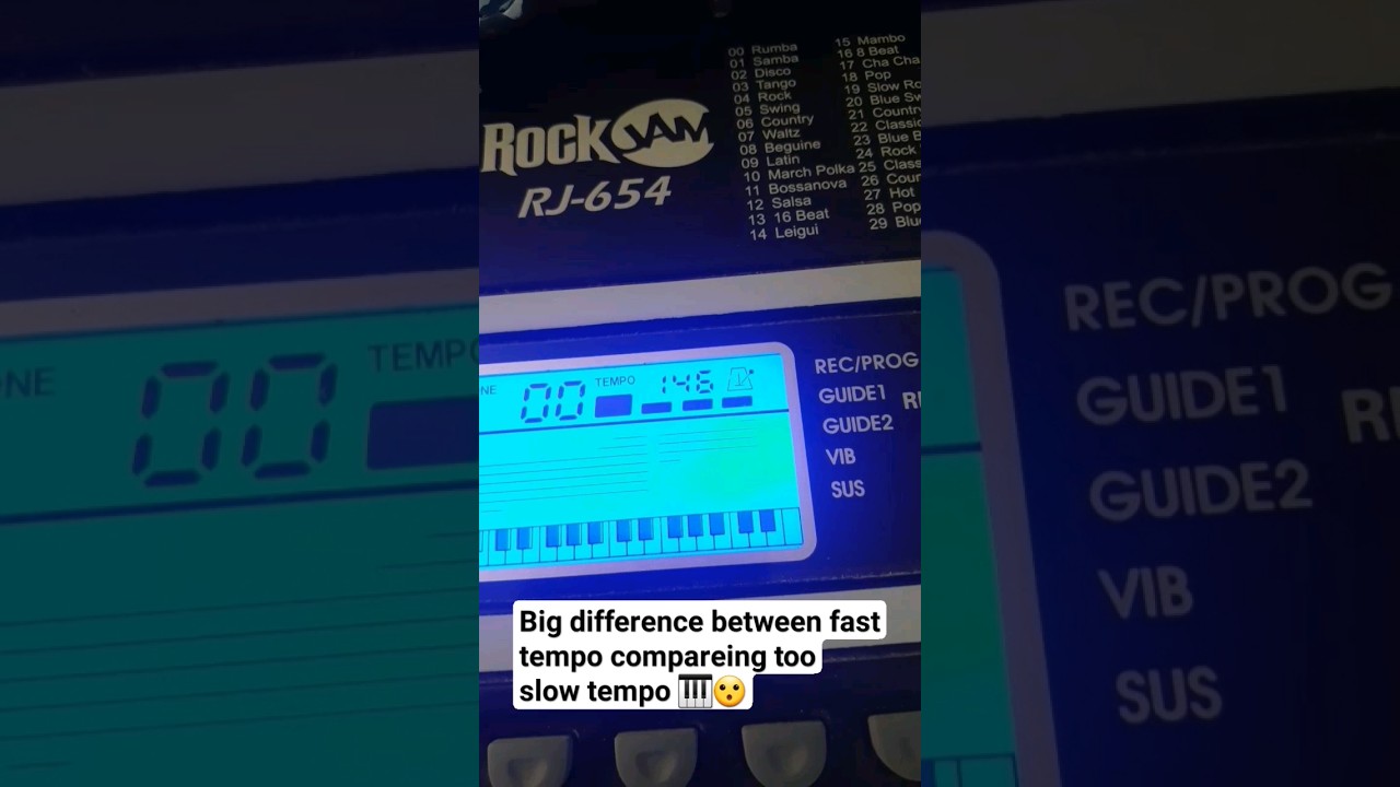 Fast tempo Vs Slow tempo