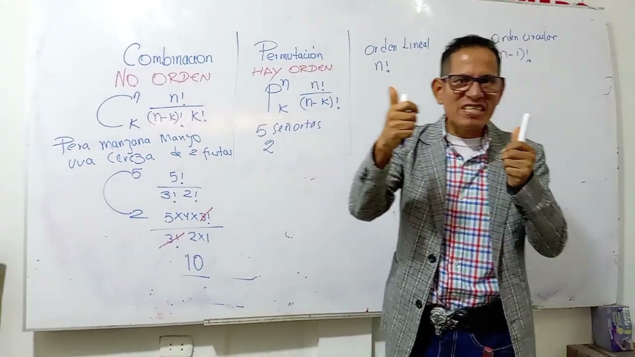 Analisis combinatorio explicación  breve 
