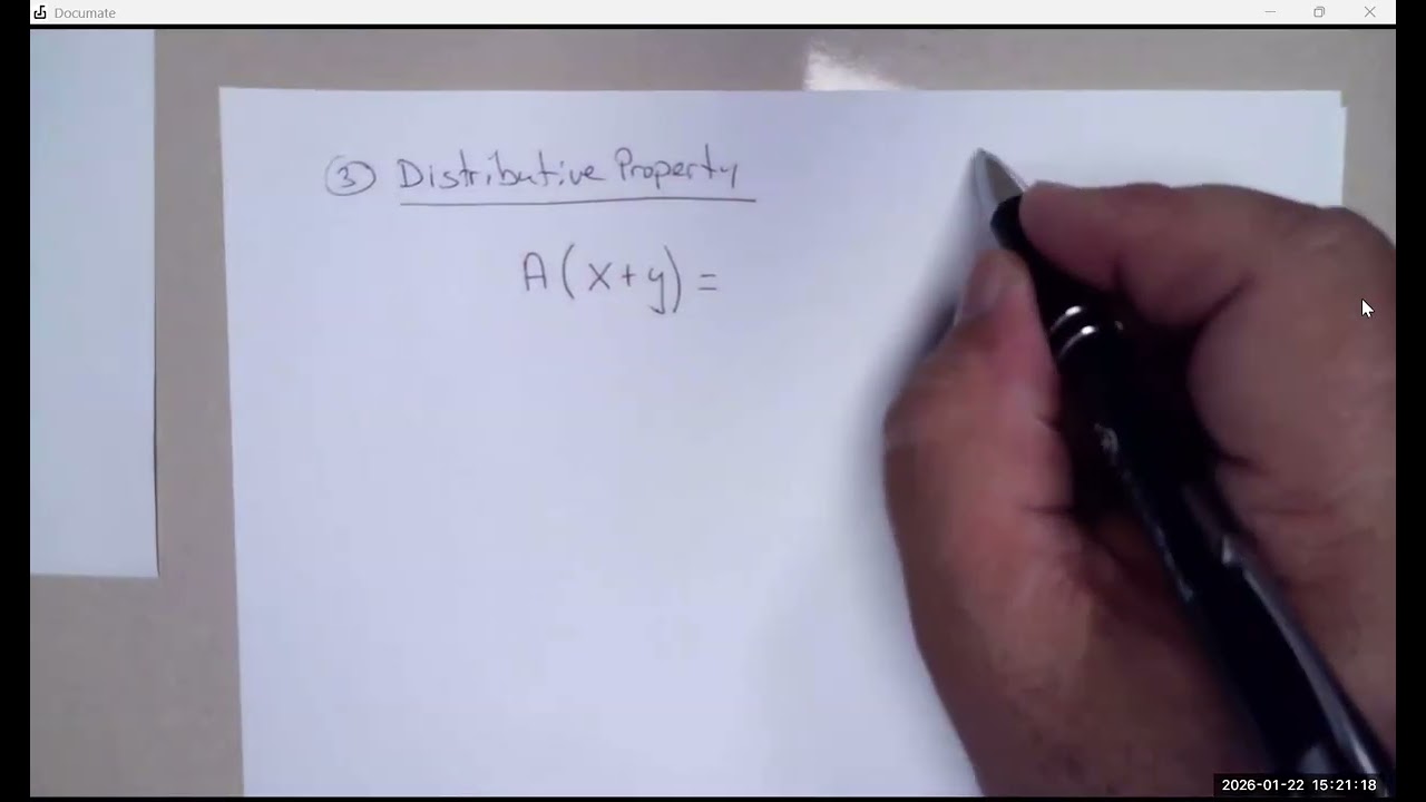 MATH 2412   Properties of Math   DAY 2