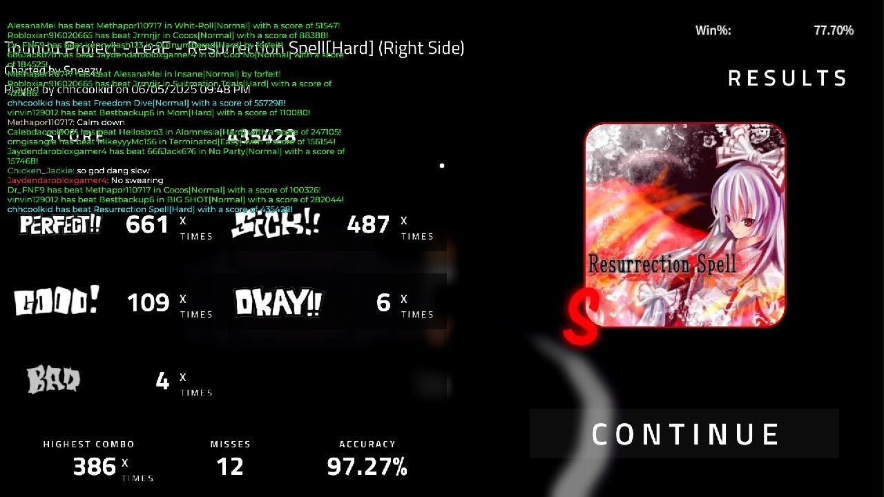Resurrection Spell - Basically Fnf Remix