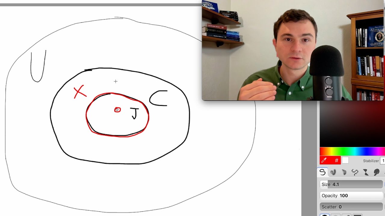 How to Build a Strong Circle of Competence (Long-Term Investing)