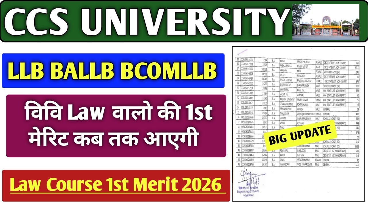  CCS University Law Course Merit 2026 |⚡ Law 1st Merit List 2026 CCSU | Latest News Today
