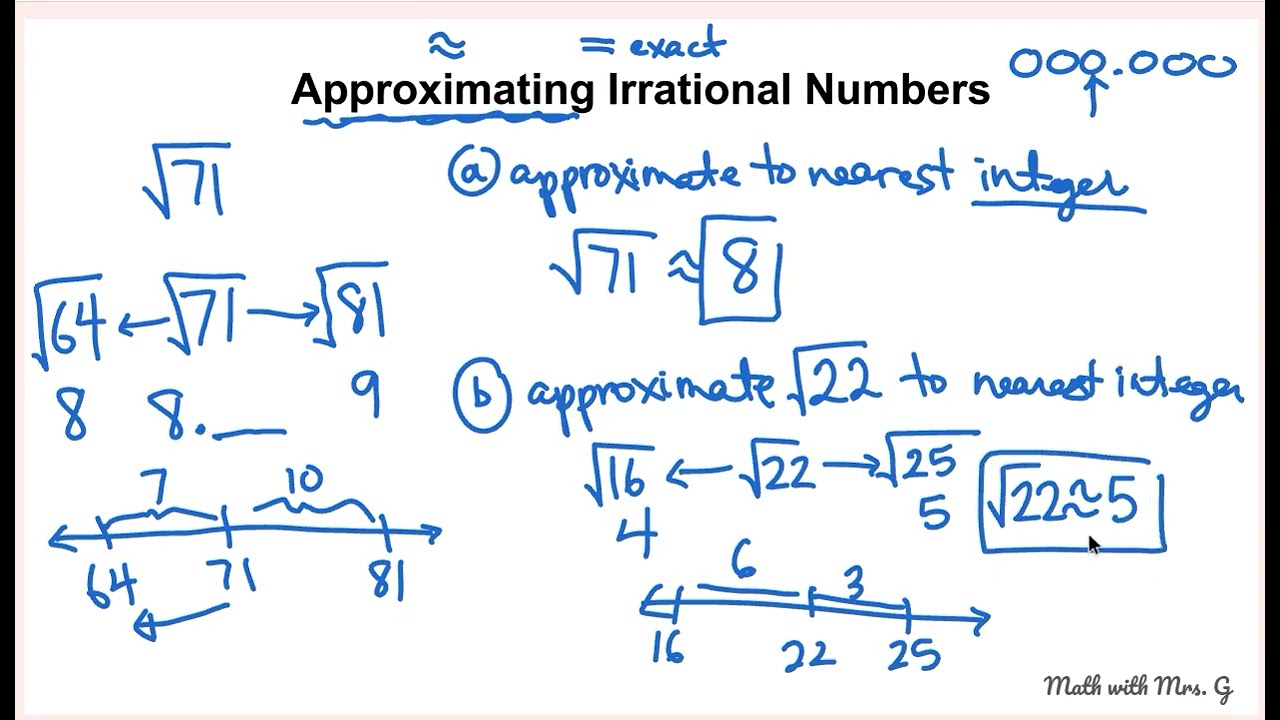 6.4 Irrational Numbers Discussion Video