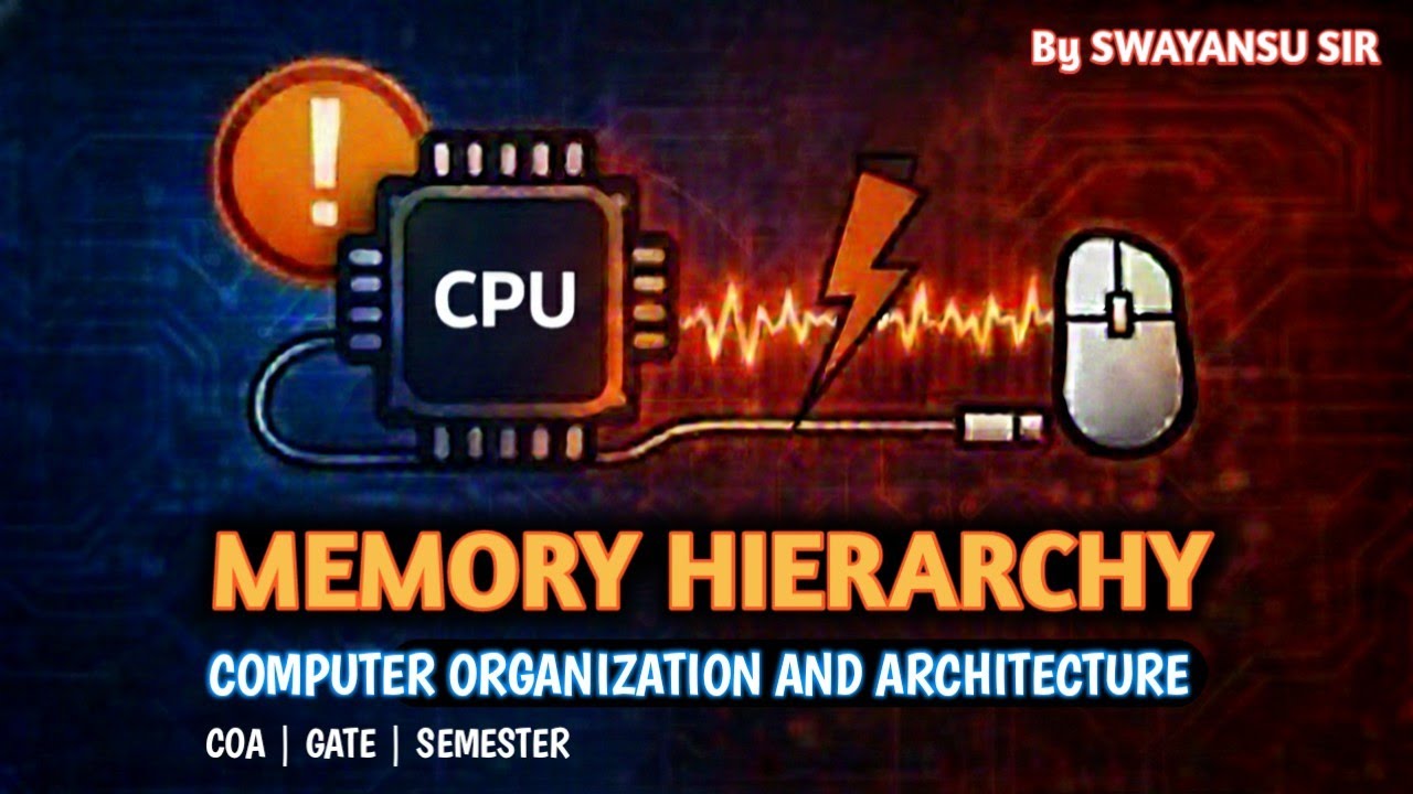 Memory Hierarchy Explained | Cache, Main Memory & Secondary Memory | COA