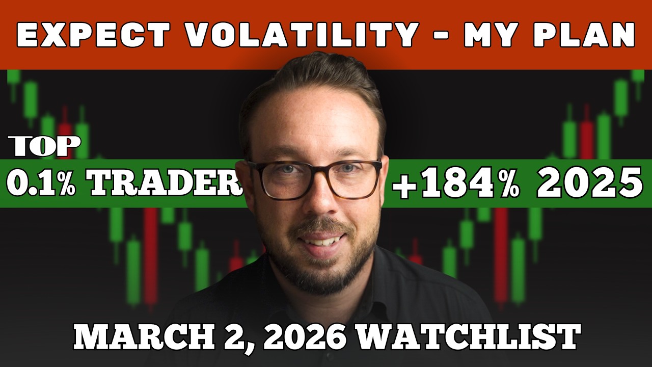 Swing Trading Watchlist March 2, 2026 | Top 0.1% Trader (+184% 2025)