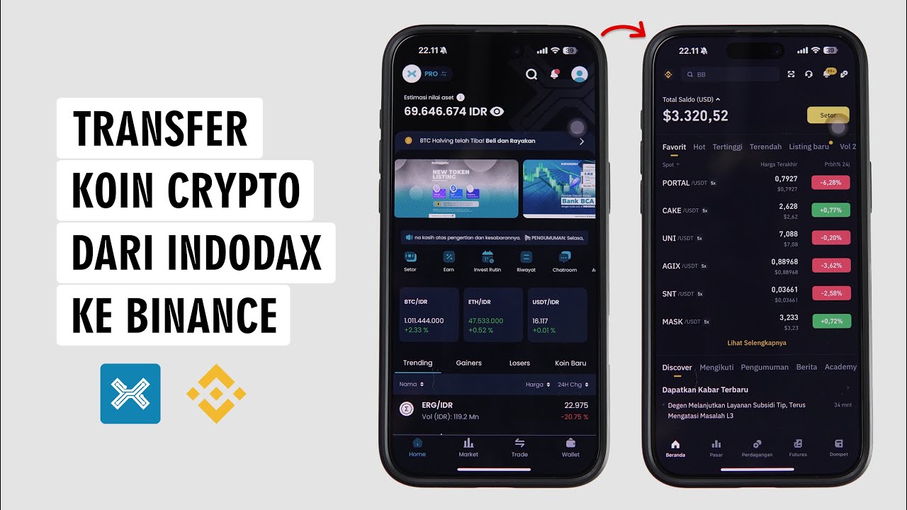 Cara Transfer Koin Crypto Dari Indodax Ke Binance