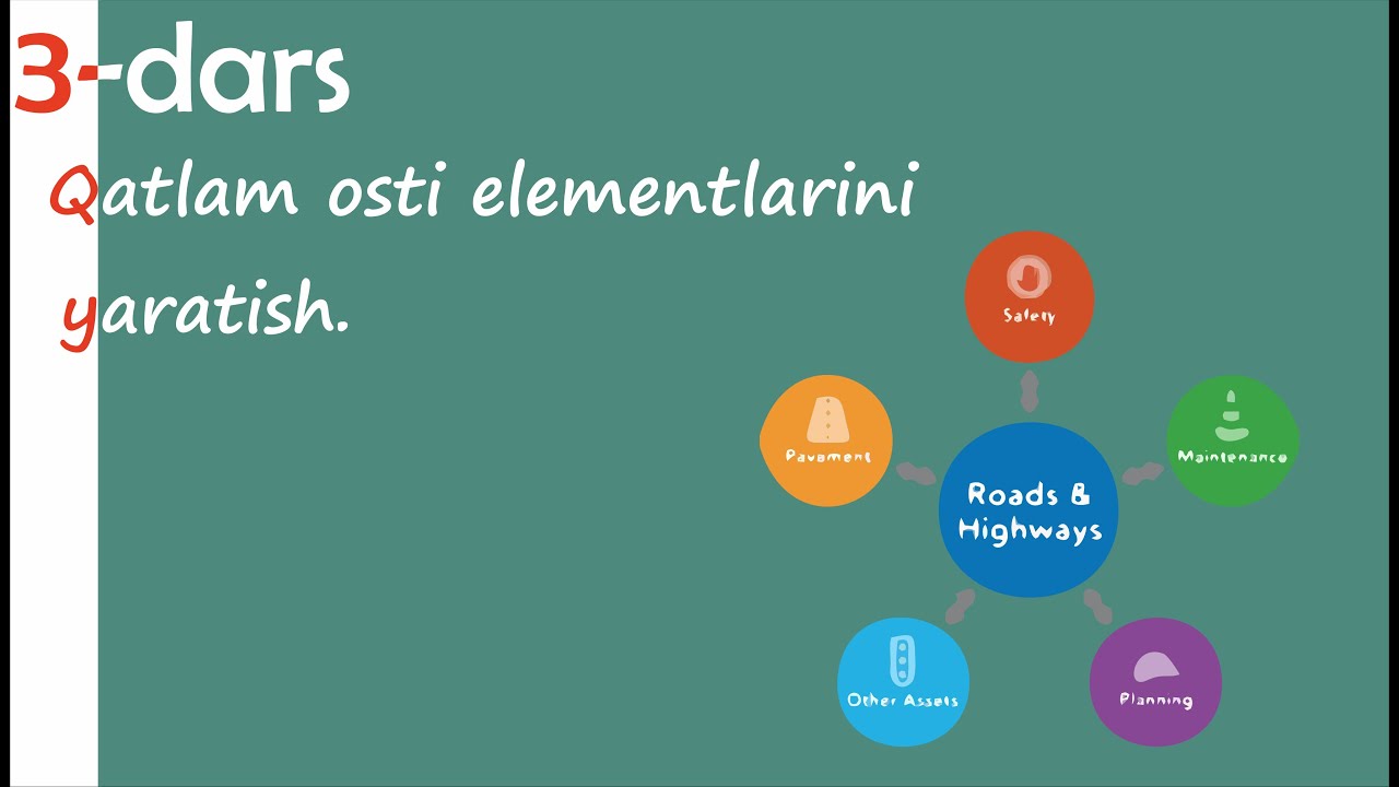 ArcGIS // 3-dars. Qatlam osti elementlarini yaratish