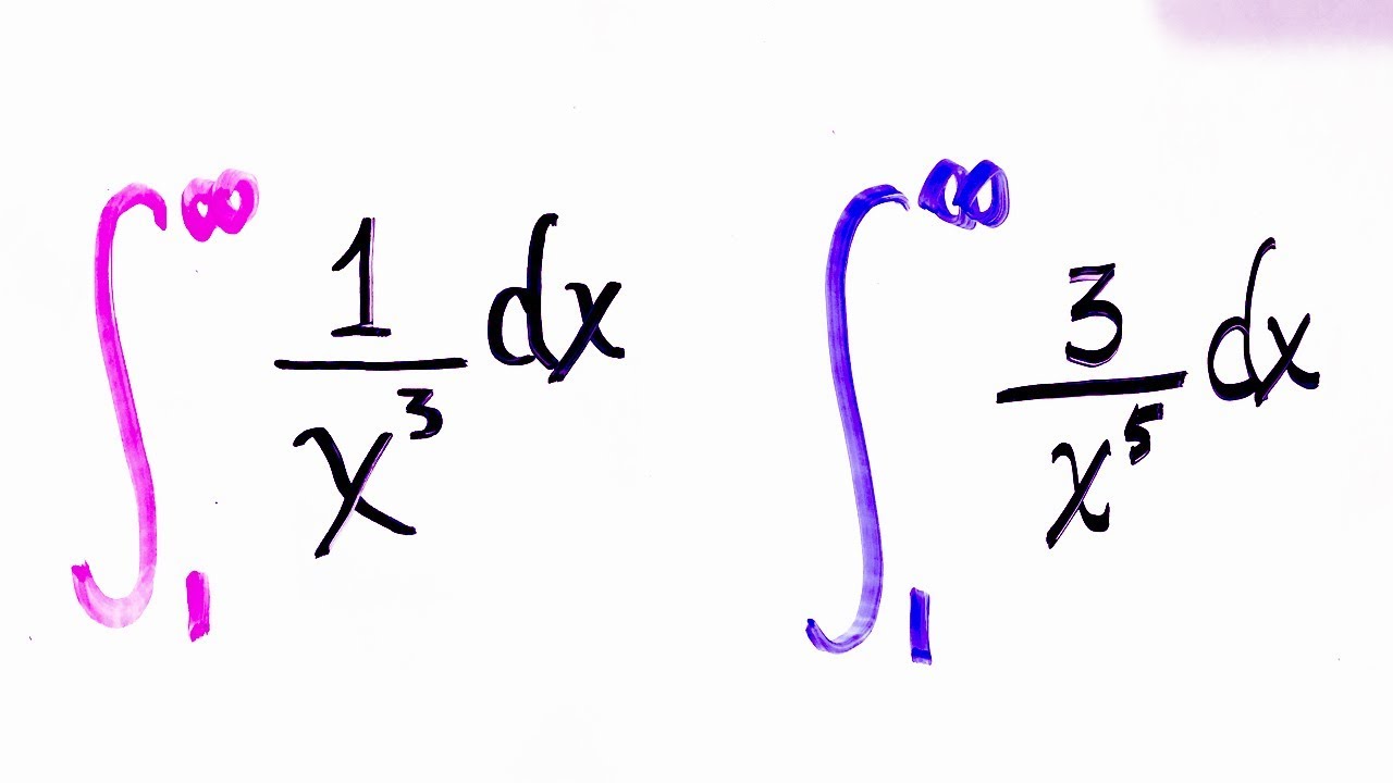 Integrales Impropias
