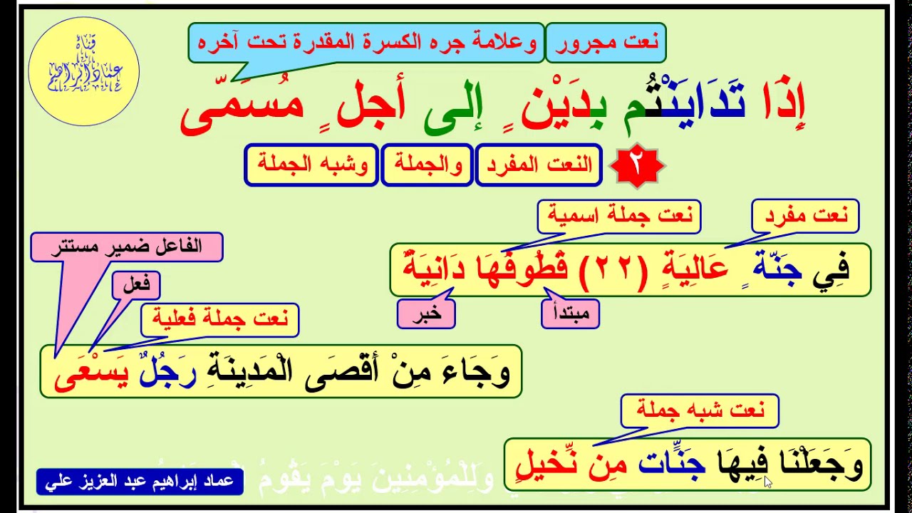 تعلم النحو والإعراب من آية الدين  - 18 - النعت الحقيقي وأنواعه والنعت السببي  -  عماد إبراهيم