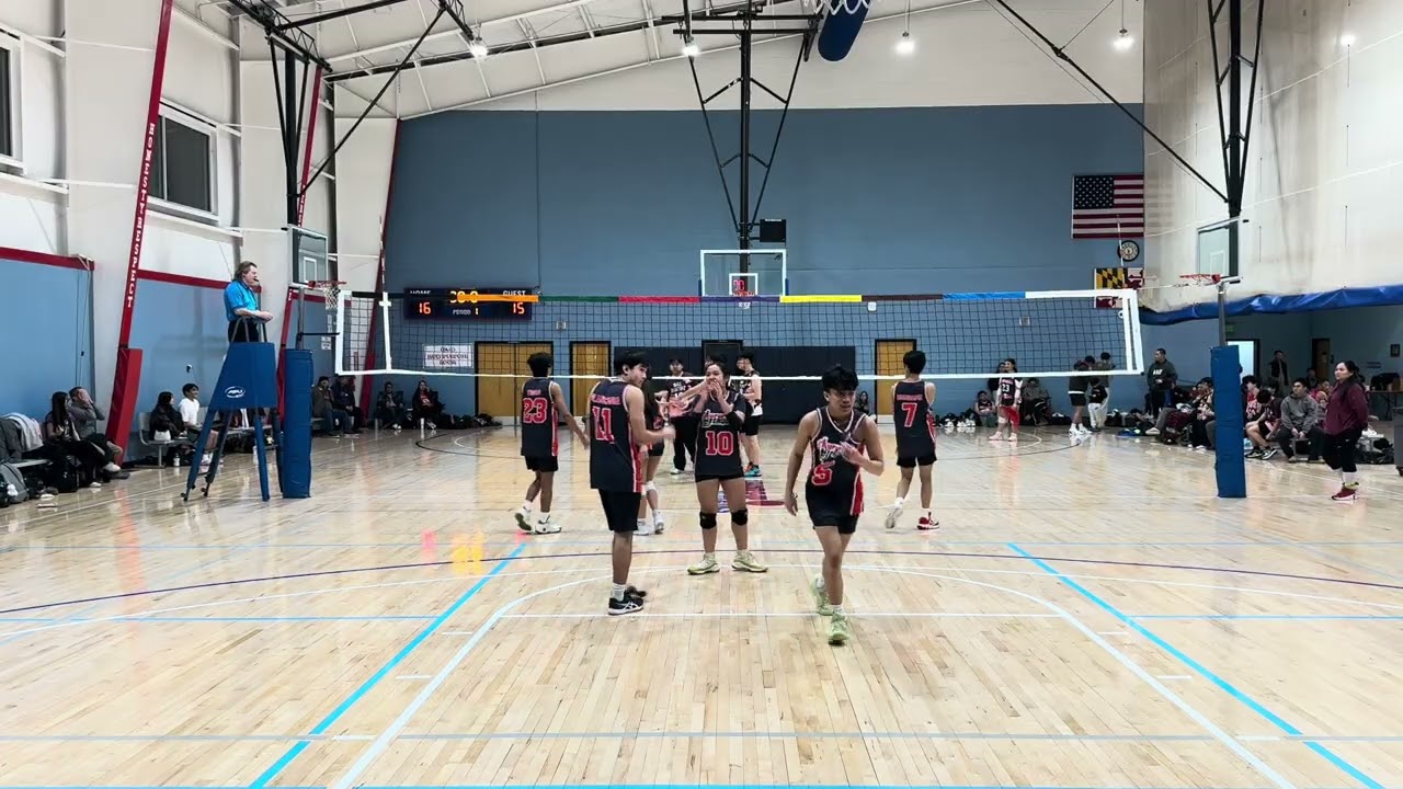 Avengers vs Ball Busterz 1/24/26