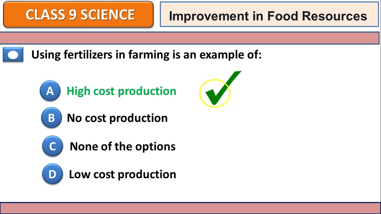 Class 9 Improvement in Food Resources Mcq | Improvement in Food Resources Class 9