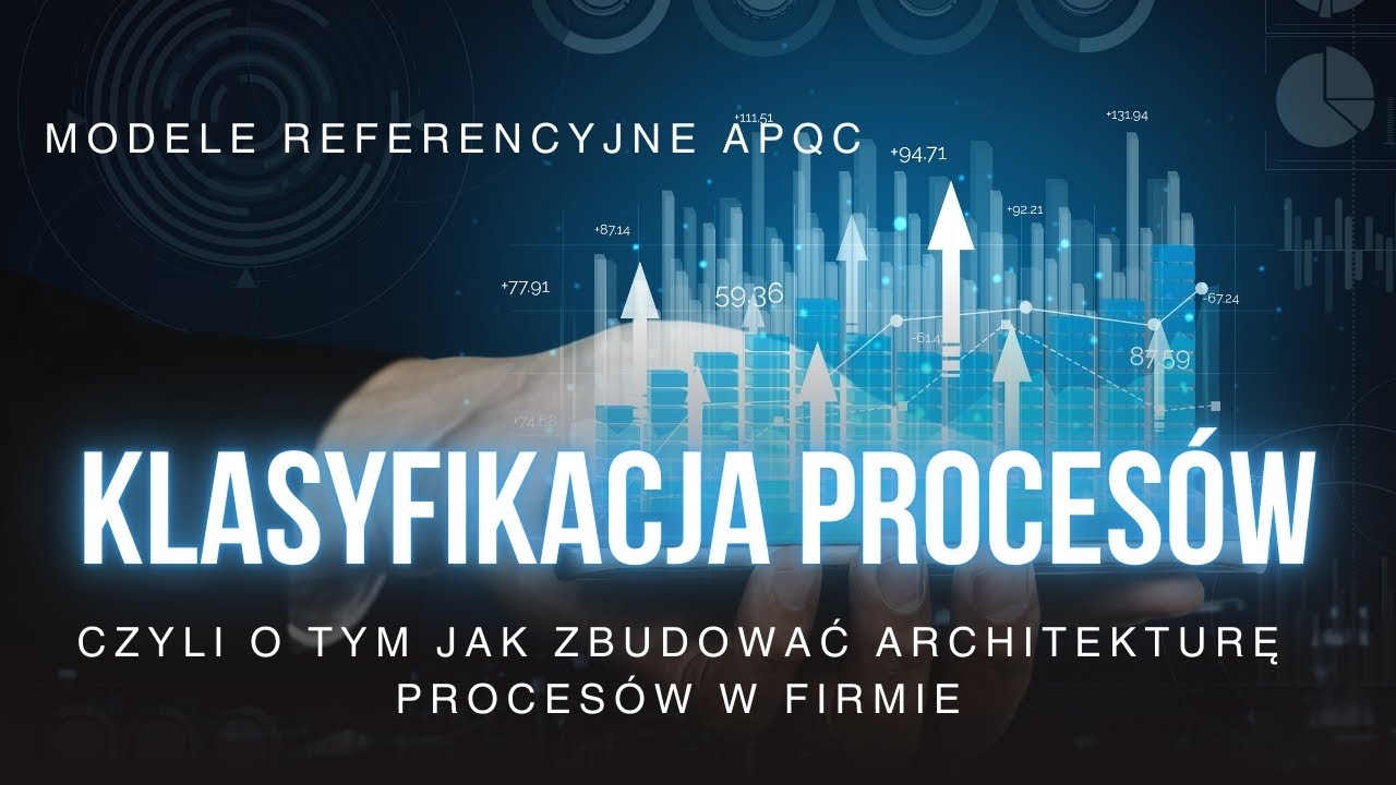 Modele referencyjne APQC w mapowaniu proces&oacute;w #apqc #klasyfikacjaproces&oacute;w #bpms #processpyramide