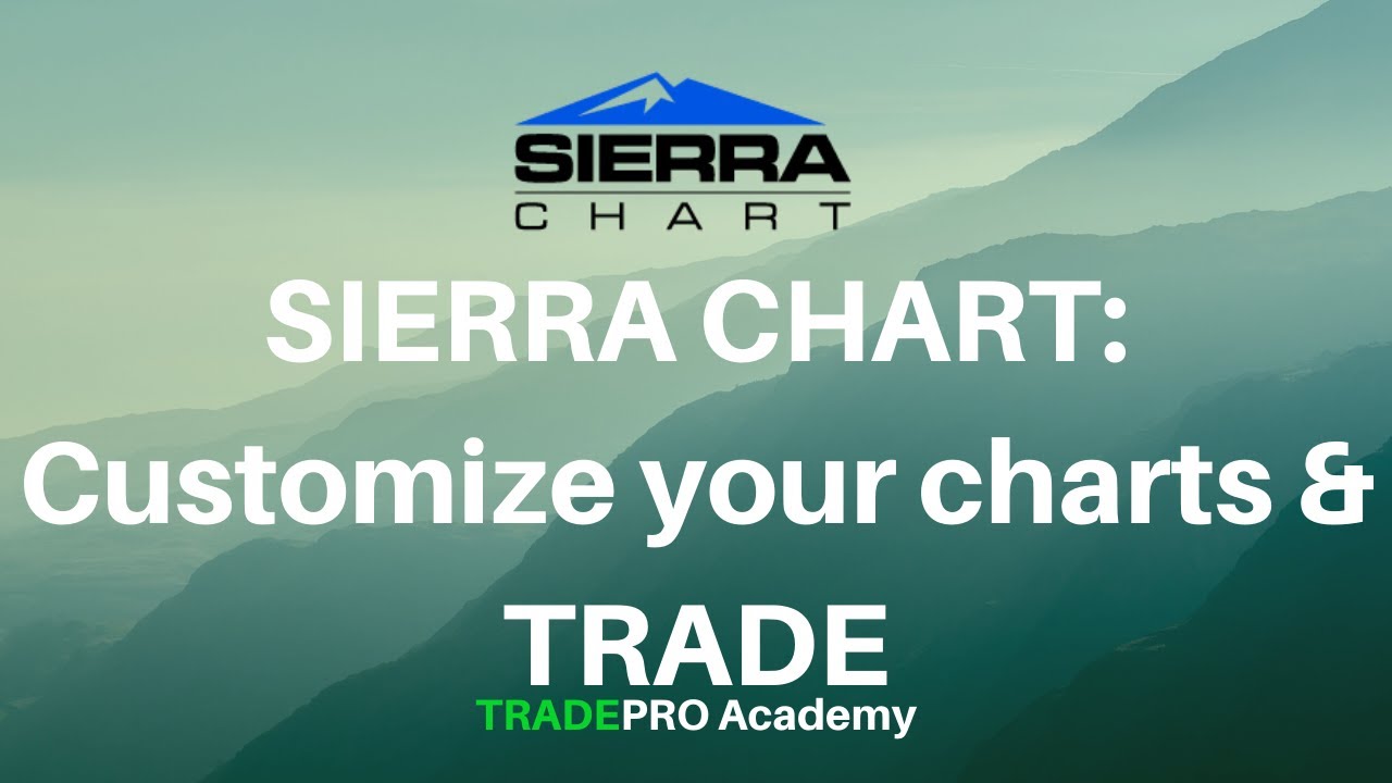 Sierra Chart |  How to create charts, customization & chart trading