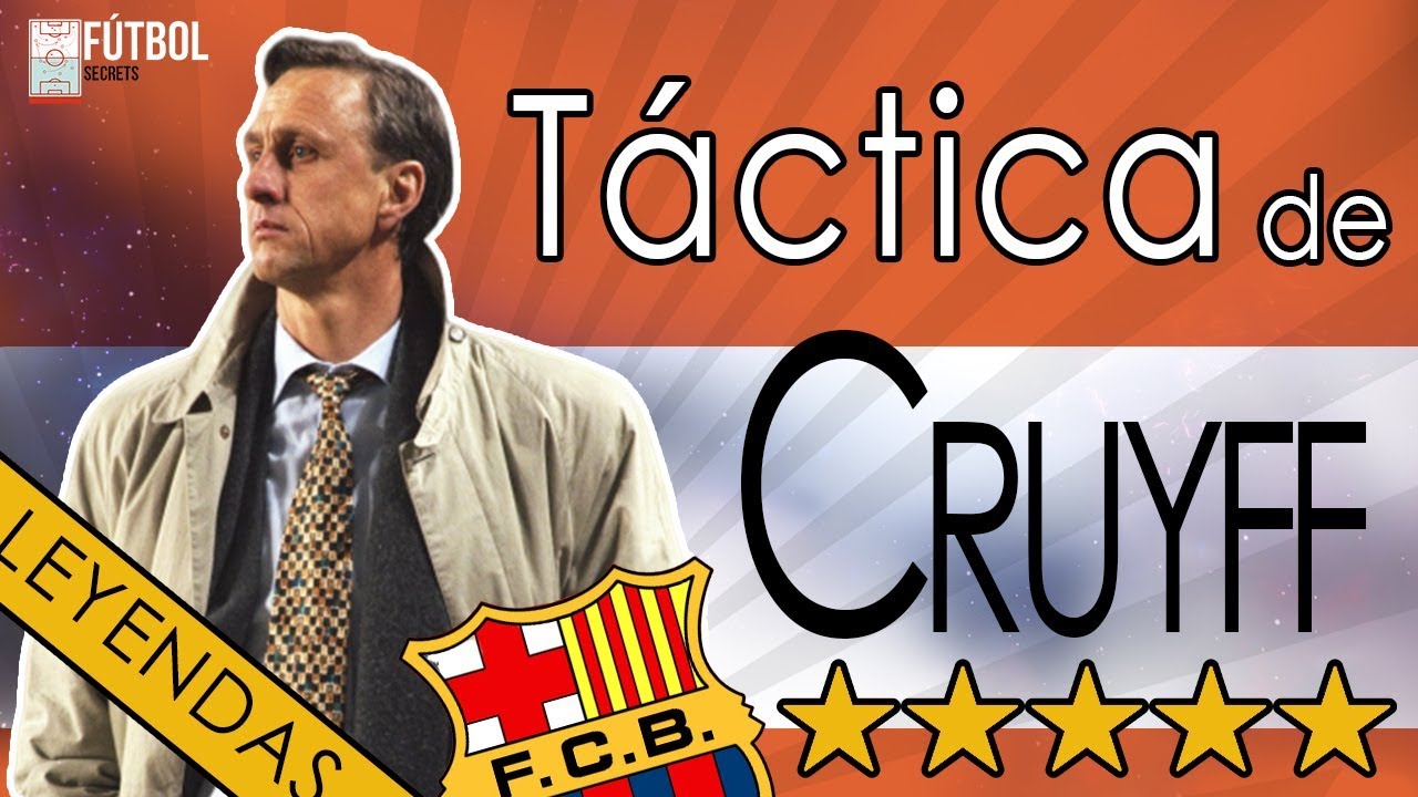 Johan CRUYFF | Táctica 1-3-4-3 y 1-4-3-3 del FC Barcelona (Dream Team)
