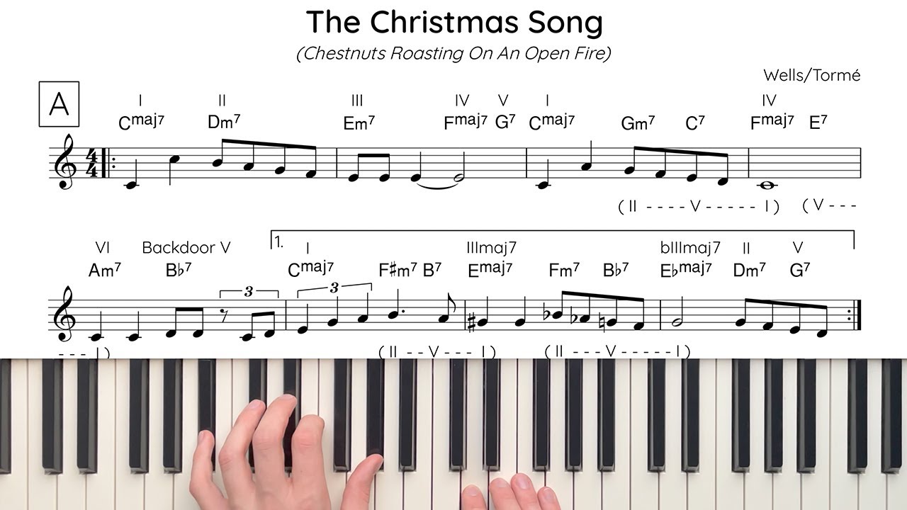 The Christmas Song (Wells/Tormé) Analysis & Tutorial | The Jazz Pursuit