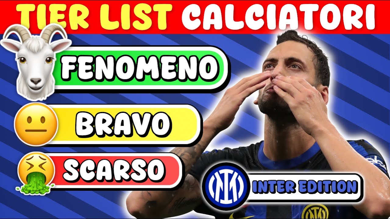 Valuta il Calciatore dell'Inter FC 🐐🔟 | Champions Quiz