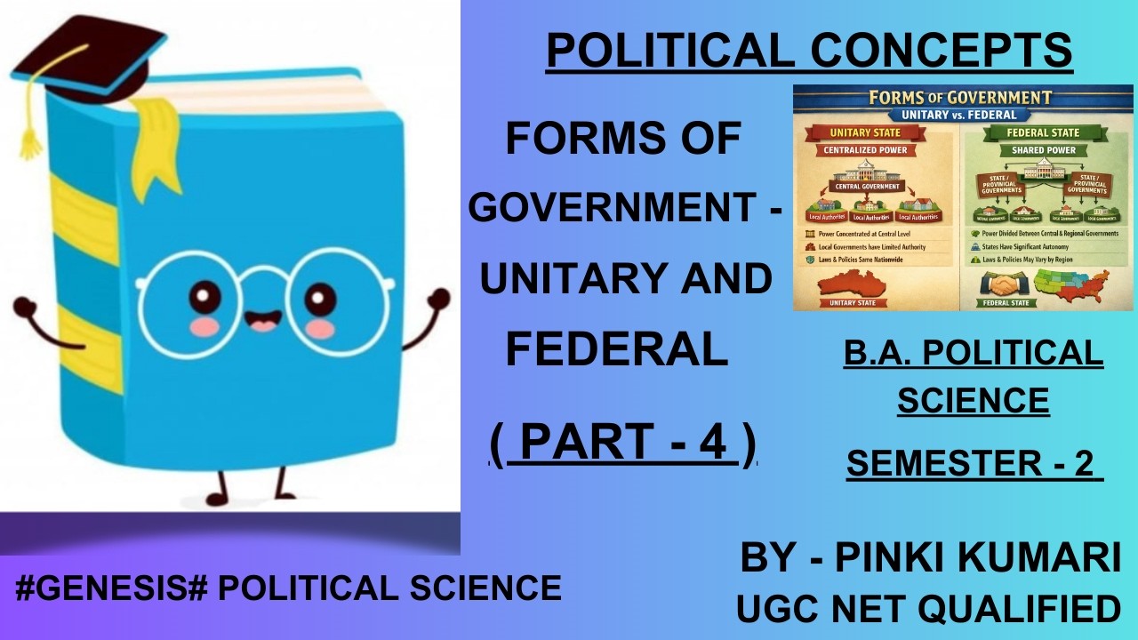 FORMS OF GOVERNMENT - UNITARY AND FEDERAL | PART - 4 | B.A. POLITICAL SCIENCE |