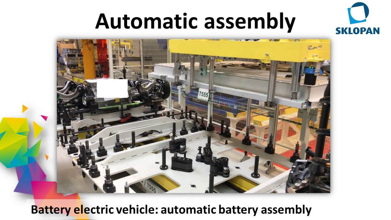 SKLOPAN - automotive industry solutions