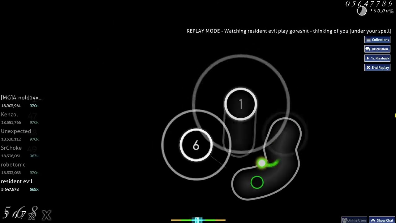 goreshit - thinking of you [under your spell] 0x100 1miss