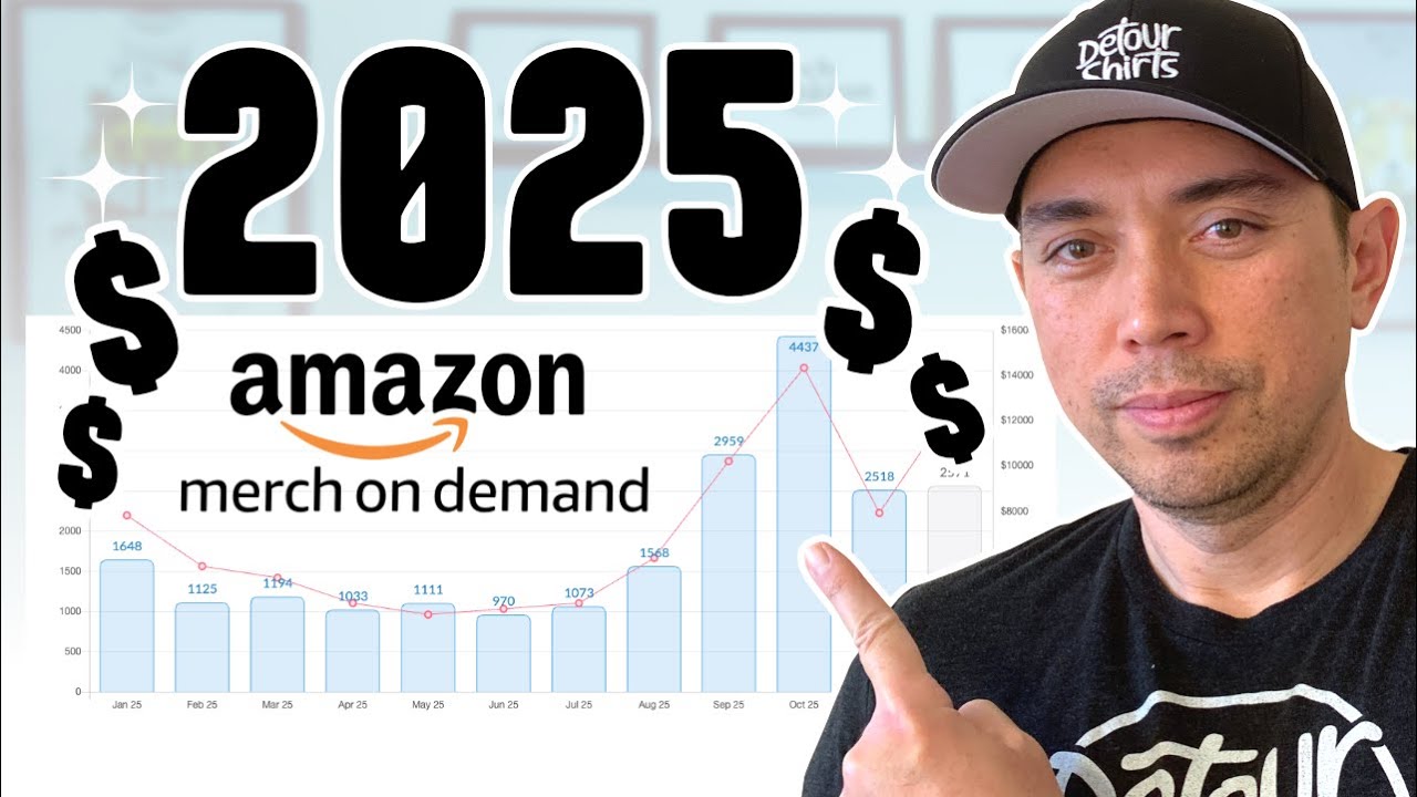 Amazon Merch on Demand Year in Review: Changes, Earnings & Predictions