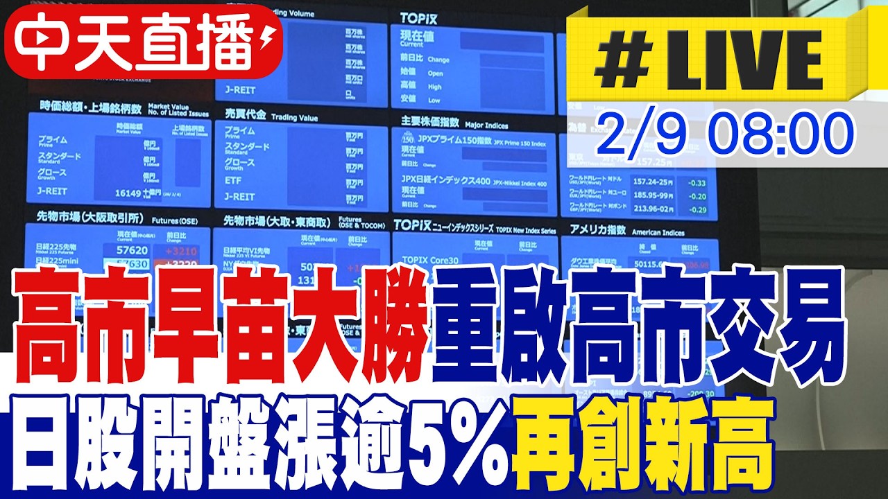 【中天直播#LIVE】高市早苗大勝重啟高市交易 日股開盤漲逾5%再創新高 20260209 @頭條開講HeadlinesTalk