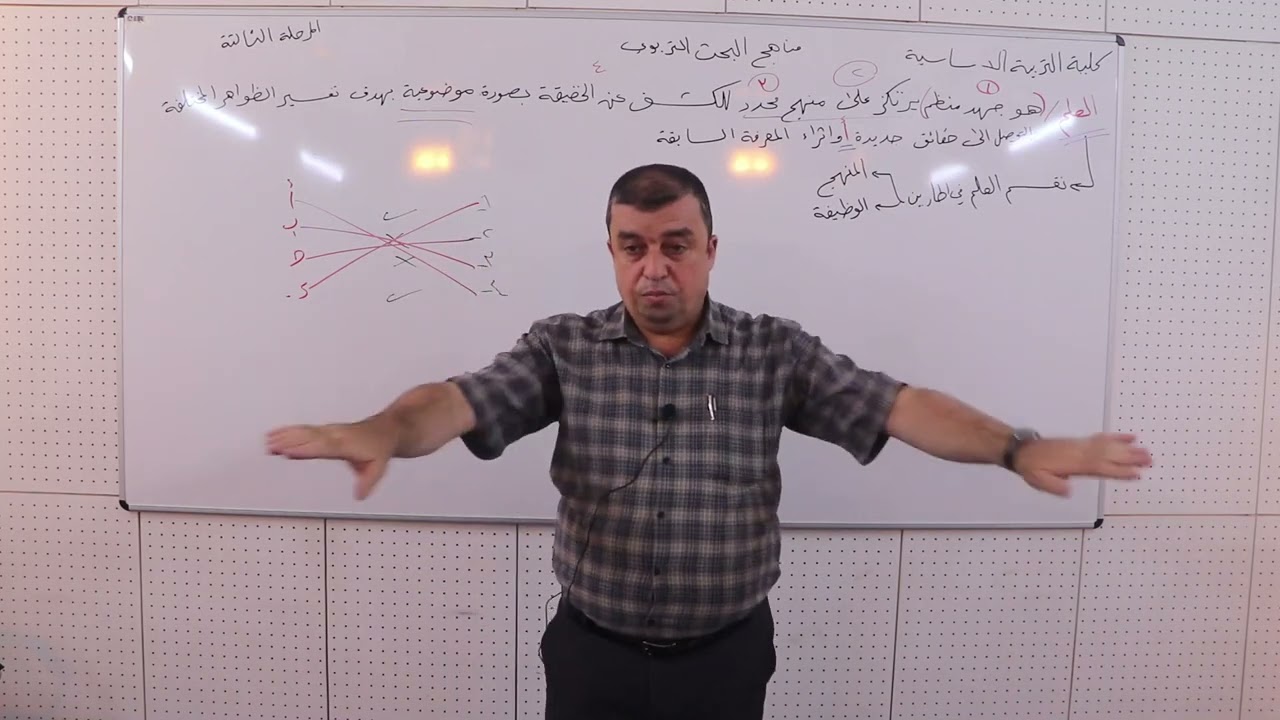 محاضرة منهج بحث تربوي المرحلة الثالثة المحاضرة 1 الجزء2