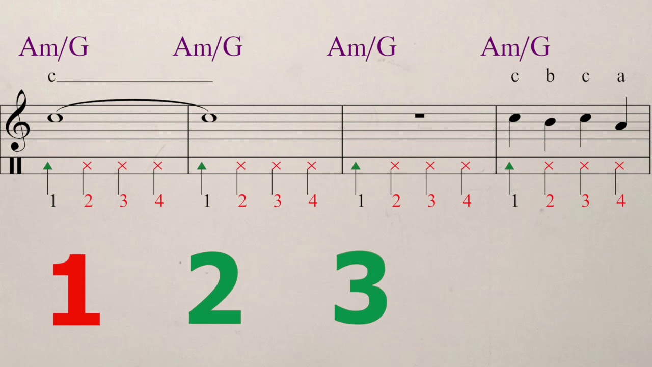 Libertango sheet lesson for Tango Accordion note reading with Assi Rose