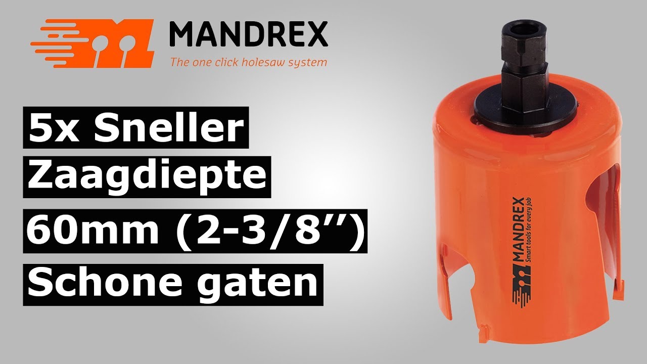 Gatenzaag snelwisselsysteem | Mandrex