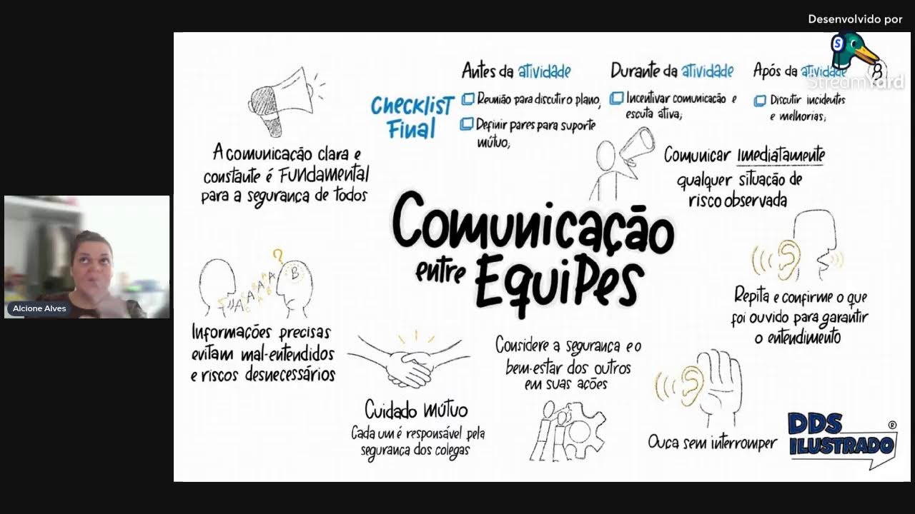 DDS ILUSTRADO - COMUNICAÇÃO ENTRE EQUIPES