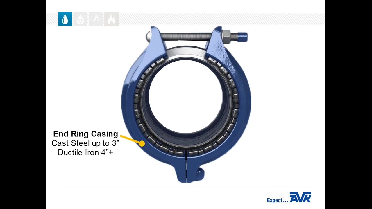 American AVK HYMAX GRIP® End Connection Learning Module Video