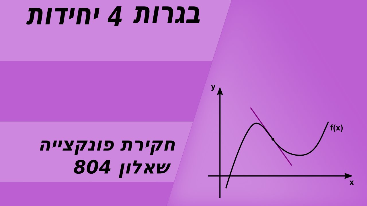 חקירת פונקציית שורש - 4 יחידות