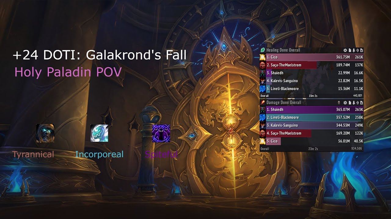 10.2 | Dragonflight Season 3 | Holy Paladin POV | ++24 Galakrond's Fall | 3150 rio