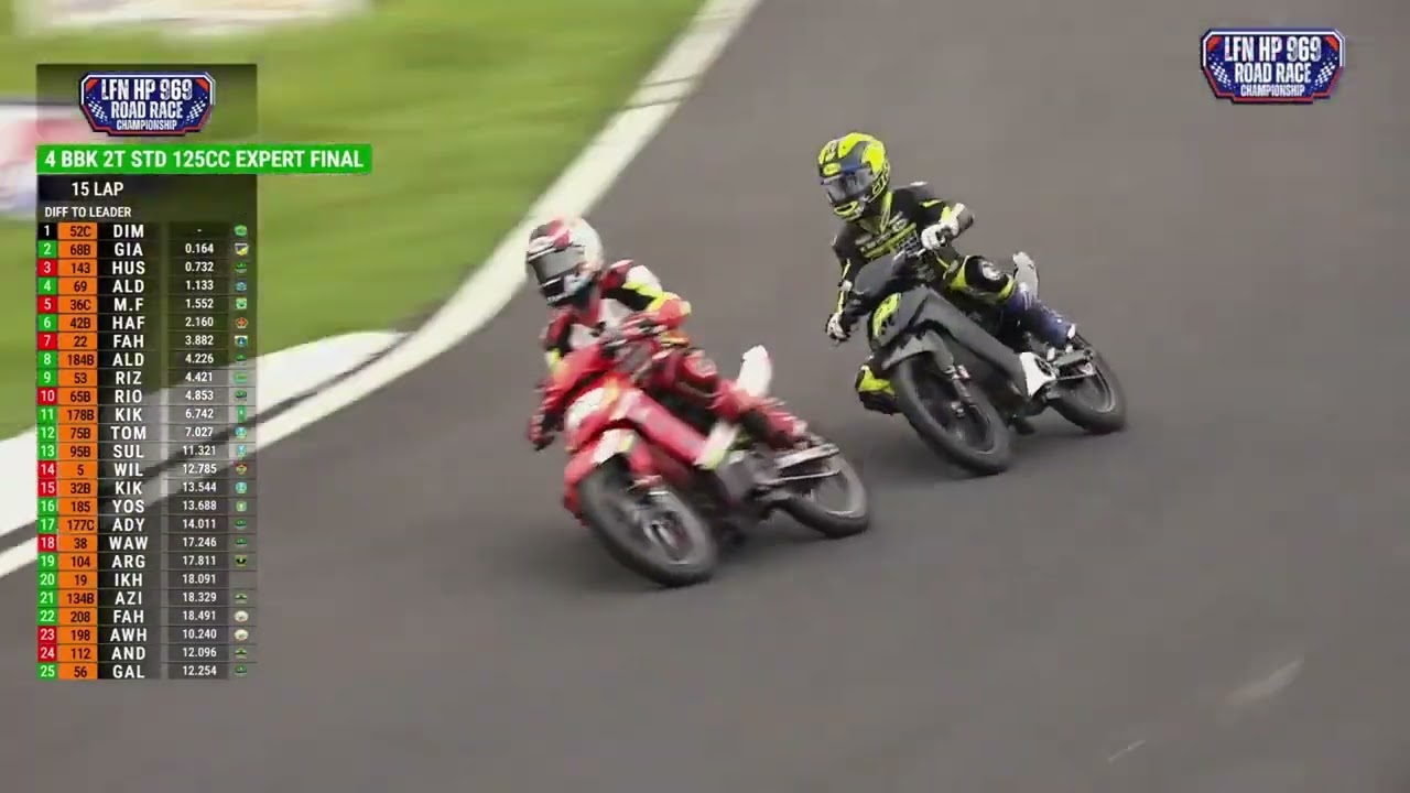 ✅ BEBEK 2TAK STANDAR 125cc EXPERT | LFN HP969 Road Race Championship | Sirkuit GBT Surabaya