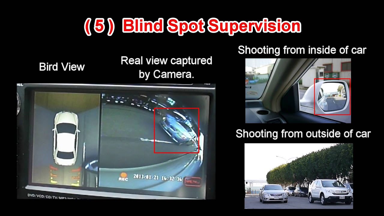 AVM(Around View Monitoring)360 4ch mobile DVR/ Driver Assistance /Drive Recorder