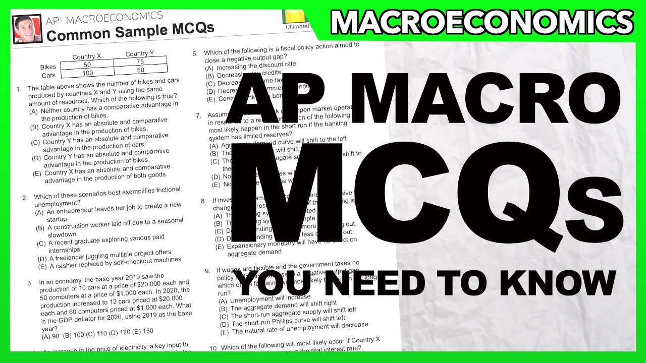 Questions you WILL see on your AP Macro exam