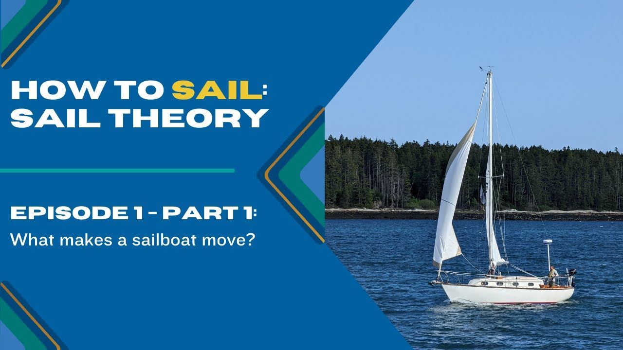 Episode 1 - Part 1 - How to Sail - Sail Theory - What makes our sailboat move forward?