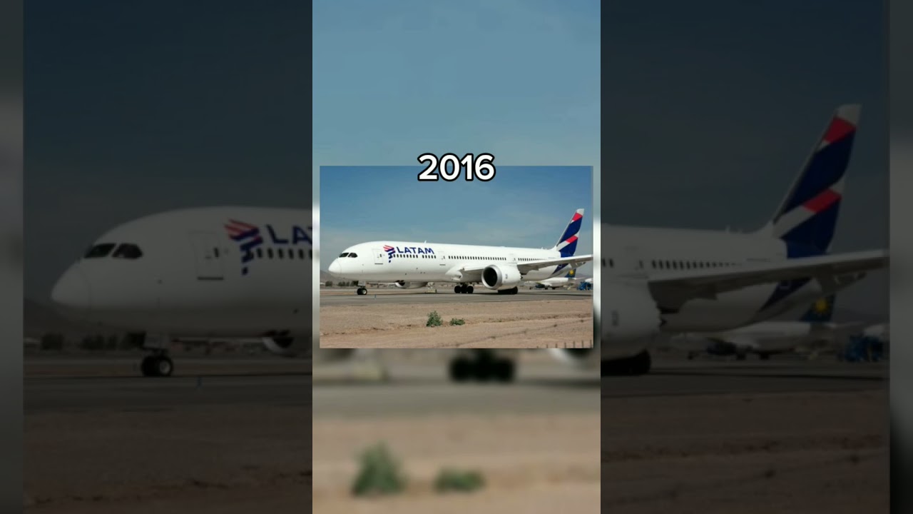 Evolução Da LATAM (2012-Presente) 