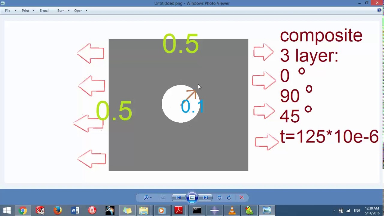 آموزش ساخت قطعه کامپوزیتی در آباکوس abaqus