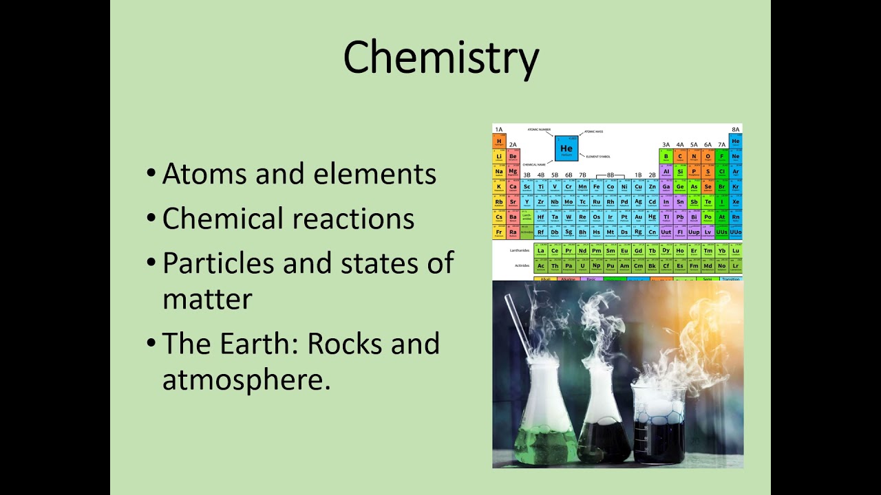 Year 7 Curriculum Evening -  Science