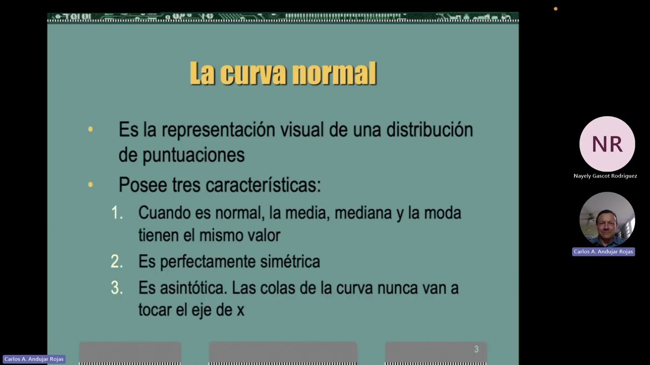 Clase Psic 516  18 de febrero de 2025 La curva normal Significatividad y tablas agrupadas parte 2