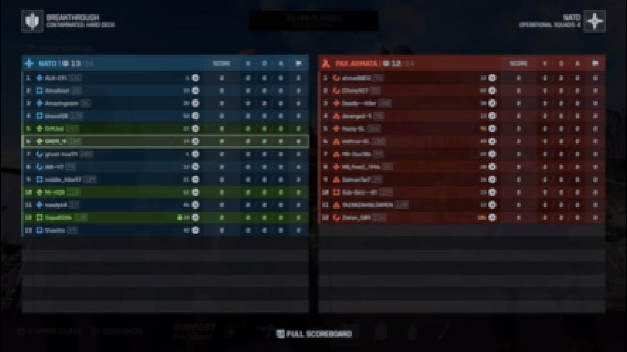 Full game breakthrough contaminated 88 kills