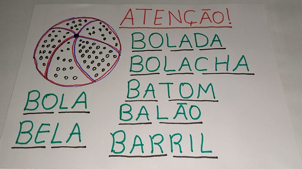 AULA COMPLETA: COMO APRENDER LER LETRAS, SÍLABAS E PALAVRAS..
