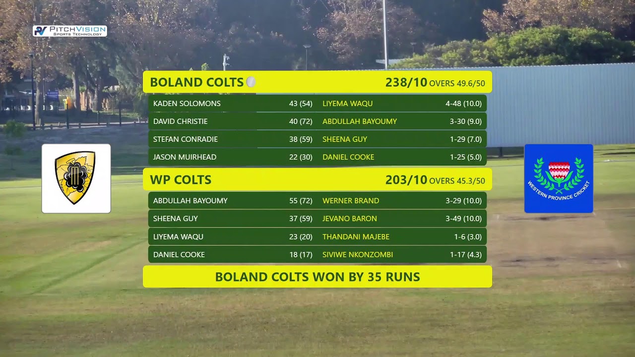 Western Province Colts vs Boland Colts - CSA 1-day Provincial Colts 2025/26