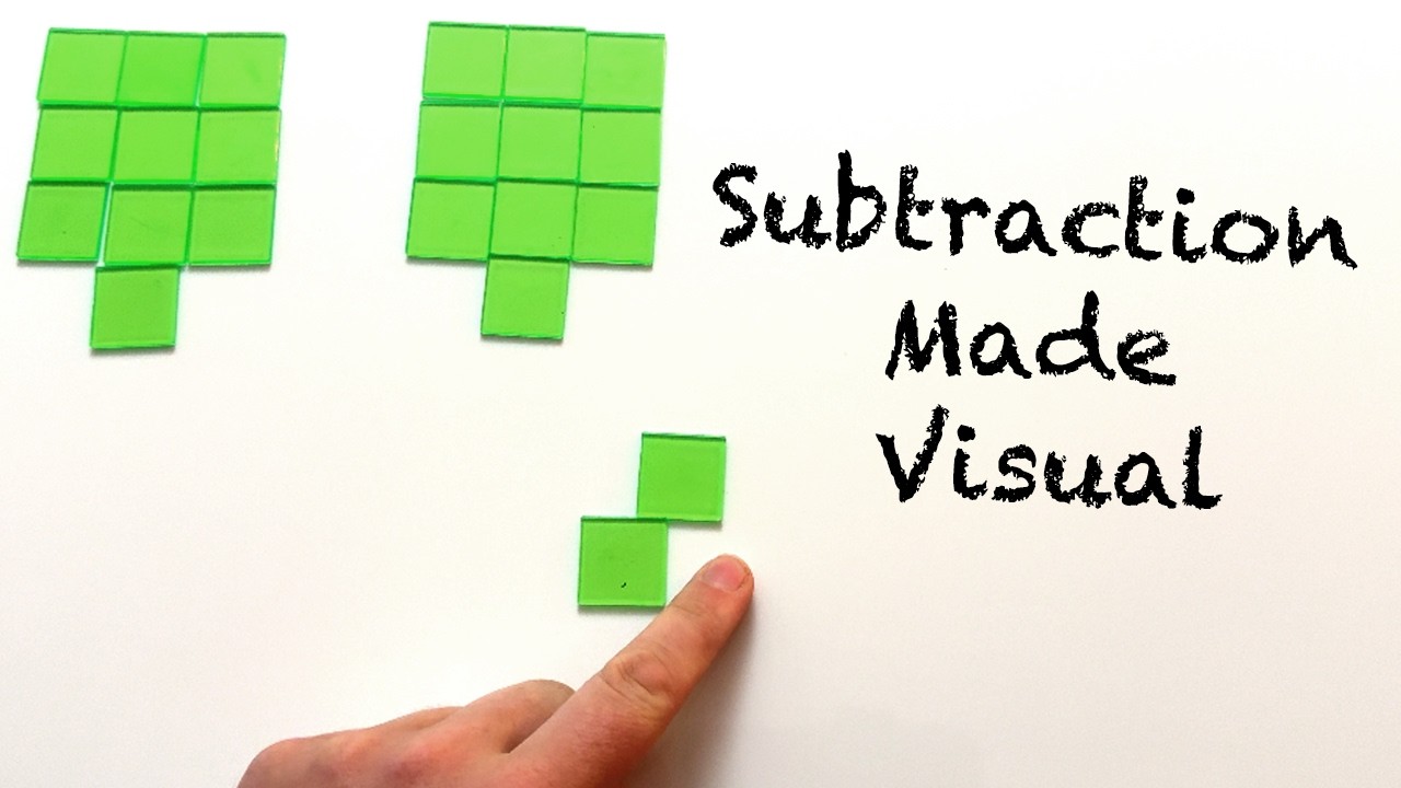 “Lumberjack” Subtraction Game That Builds Real Number Sense