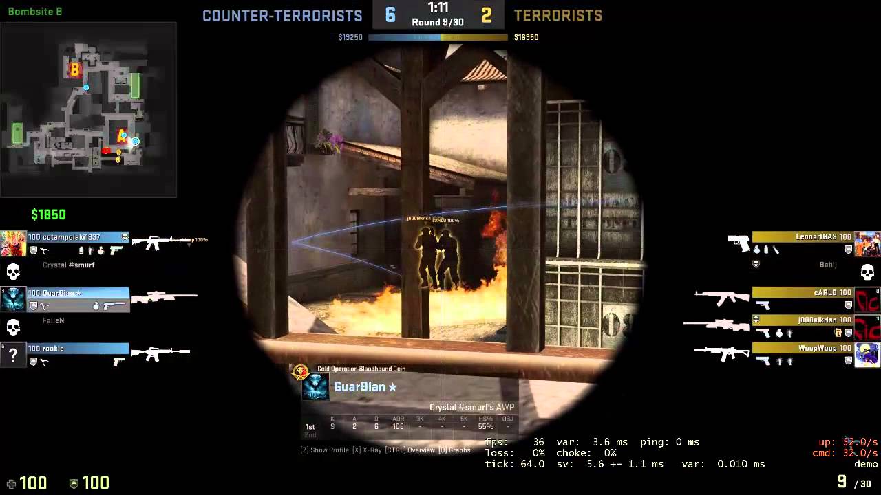 AWP ACTIONS #6