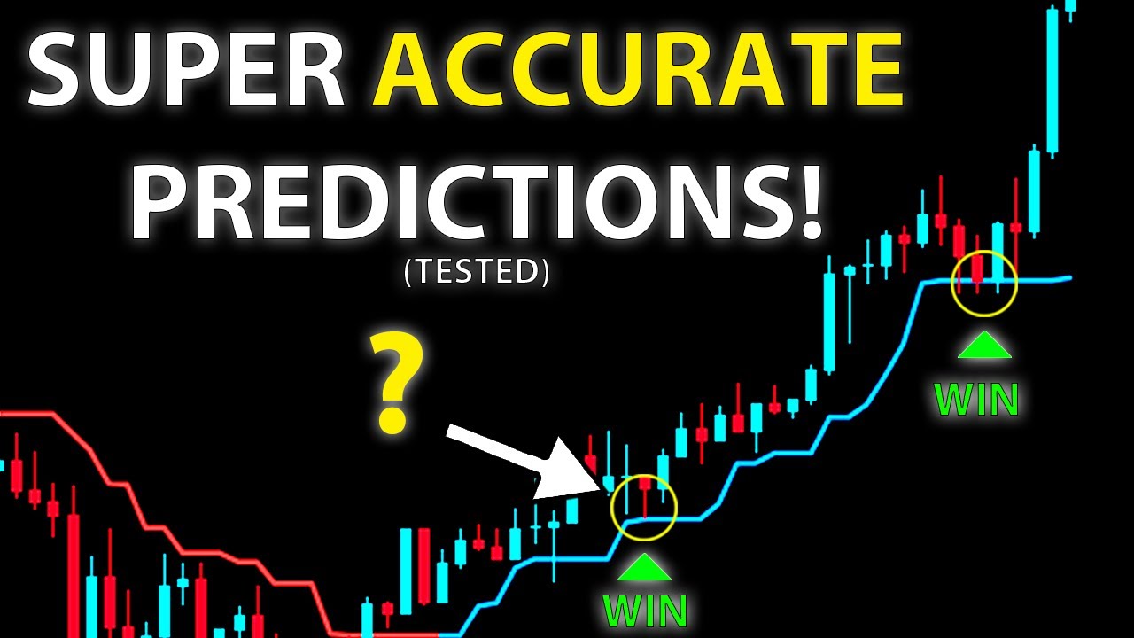 RSi X Half Trend High Win Rate Forex Scalping Strategy  (Tested)