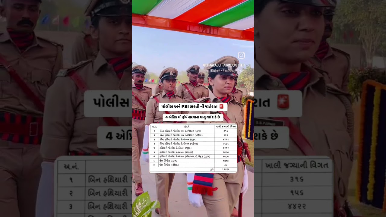 gujrat police constable ❤️psi #psi #policeconstable #police #army #forest #motivation