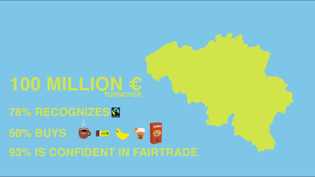 Fairtrade Belgium 25 years - History