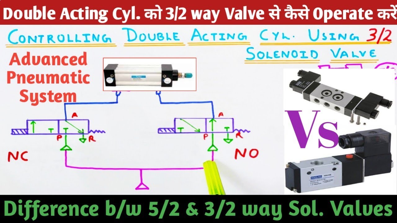How to Operate Double Acting Cylinder using 3/2 way Solenoid Valve । Difference b/w 5/2 & 3/2 valve.