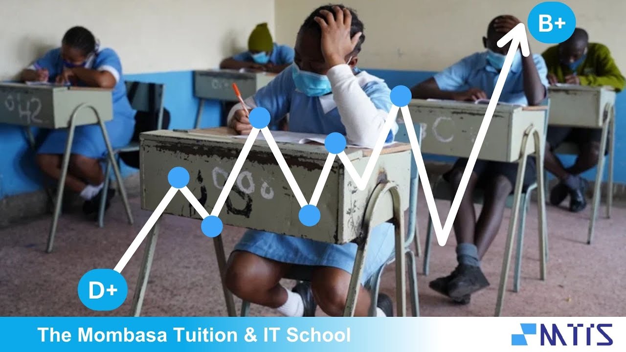 THE EASIEST WAY TO PASS KCSE MATHS PAPER 1 – EVEN IN LESS THAN A MONTH TO EXAMS